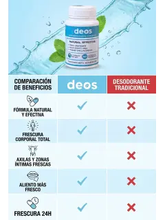 DEOS – BODY DEODORIZING SUPPLEMENT 6.webp
